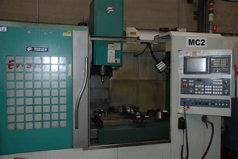 cnc machining victoria|cnc manufacturing australia.